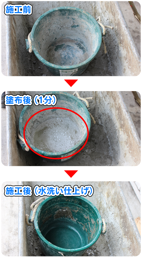 セメント混和剤総合メーカーのセントラル工業 Cic 商品紹介